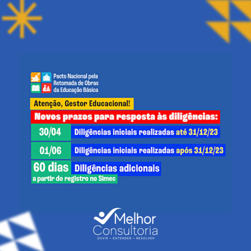 Pacto Nacional pela Retomada de Obras da Educação: Investindo no Futuro da Educação Brasileira